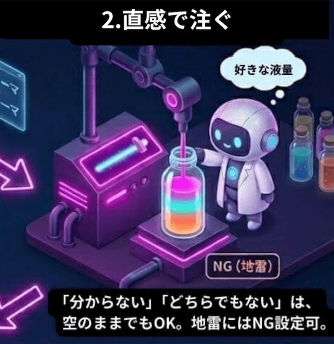 Step2：直感で注ぐ